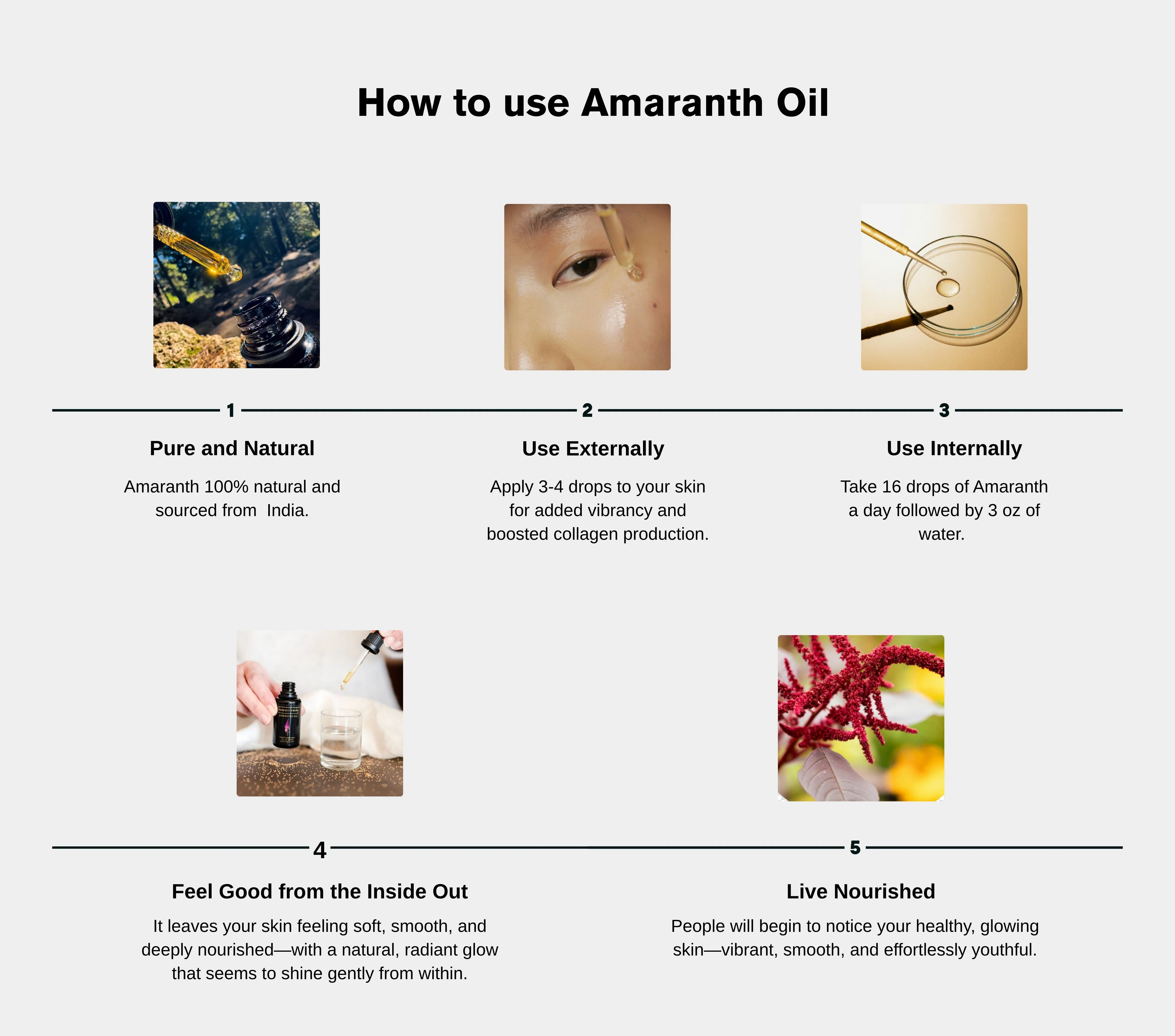 Amaranth Oil, Perfect Press ๐บ๐ธ - Image 3