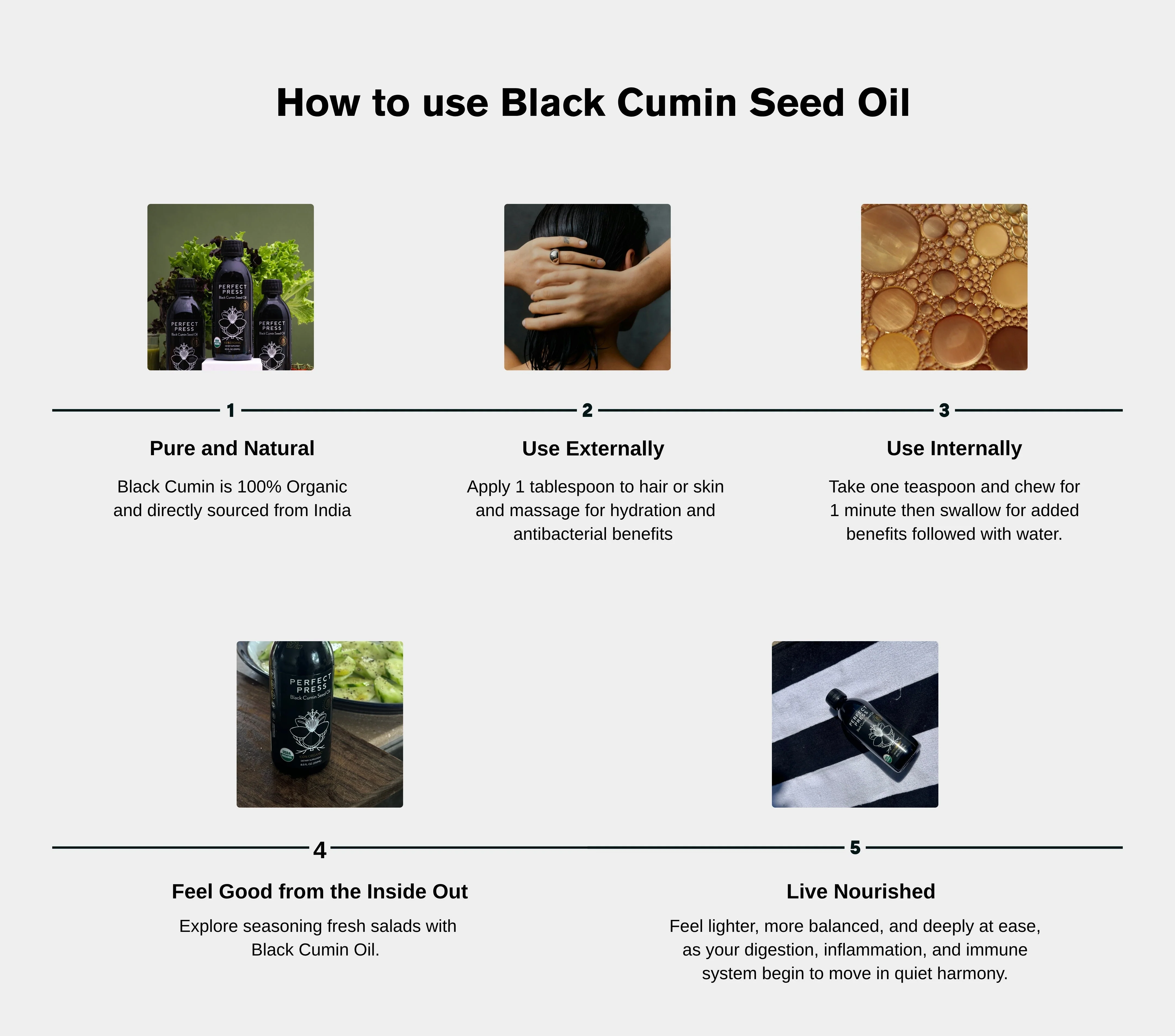 Black Cumin Seed Oil โ Immune & Whole-Body Health ๐บ๐ธ - Image 4