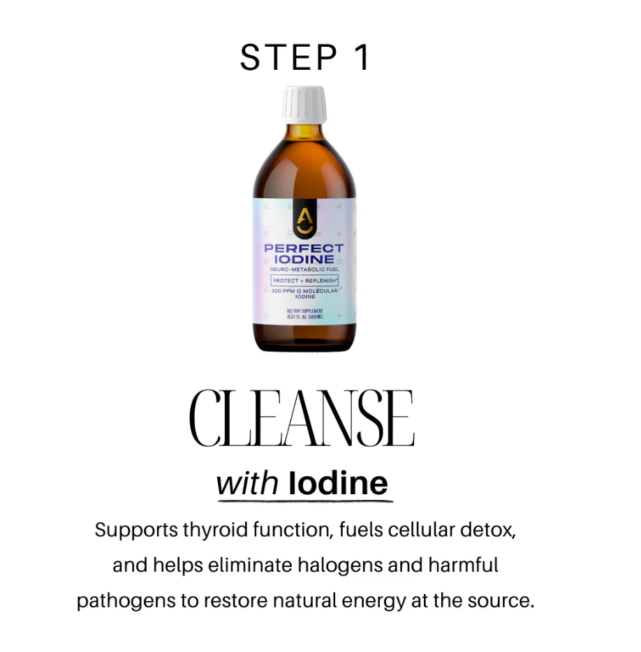 Perfect Detox Bundle — Whole-Body Cellular Detox 🇺🇸 - Image 4