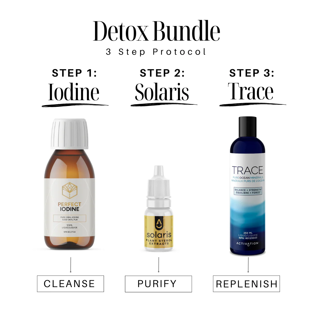 Perfect Detox Bundle — Whole-Body Cellular Detox 🇨🇦 - Image 2