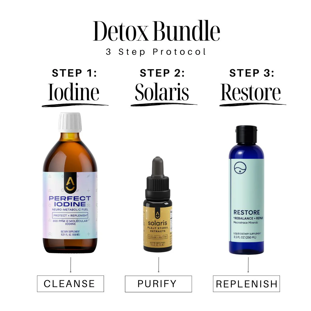 Perfect Detox Bundle — Whole-Body Cellular Detox 🇺🇸 - Image 3