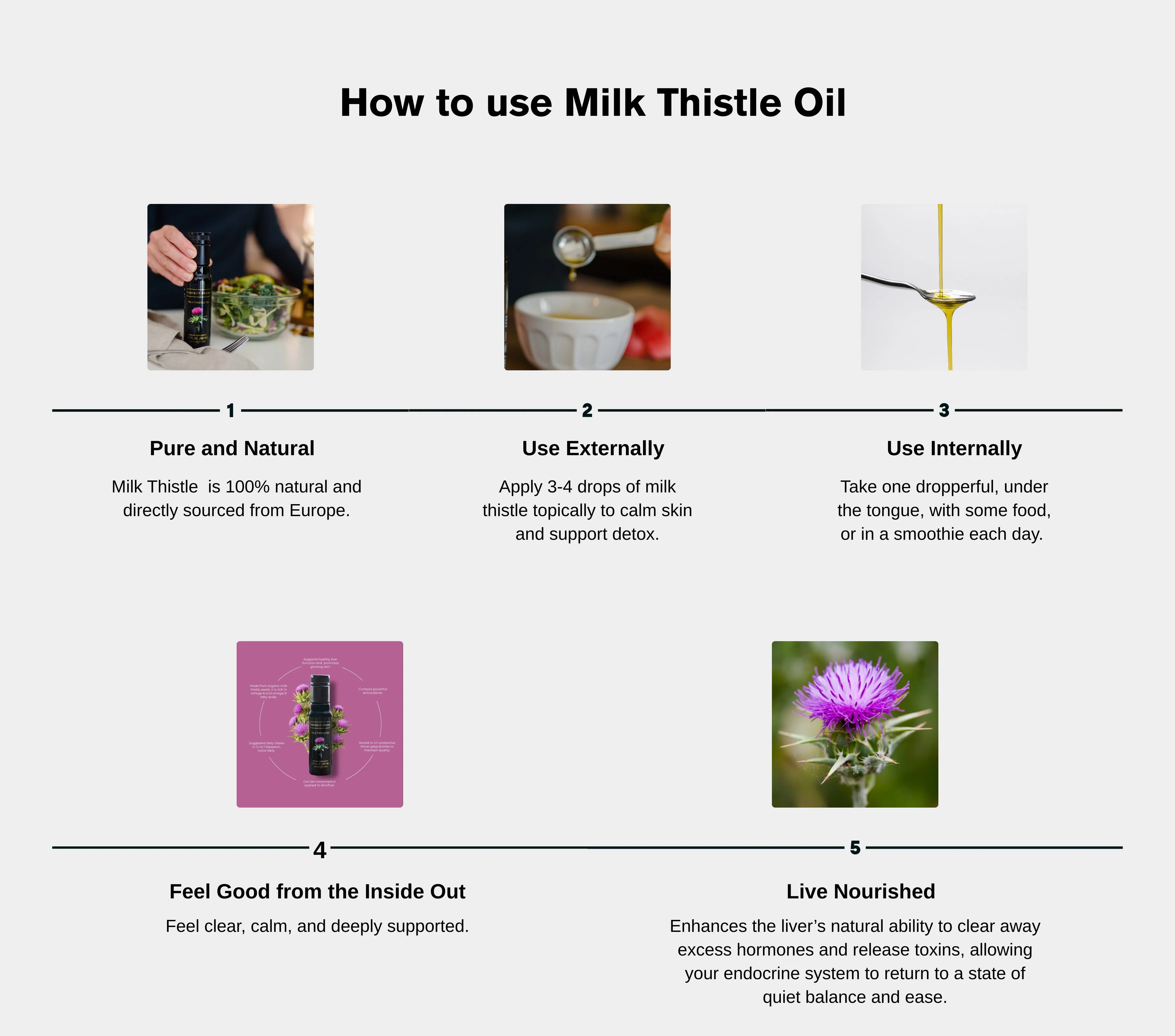 Milk Thistle Oil, Perfect Press 🇺🇸 - Image 4