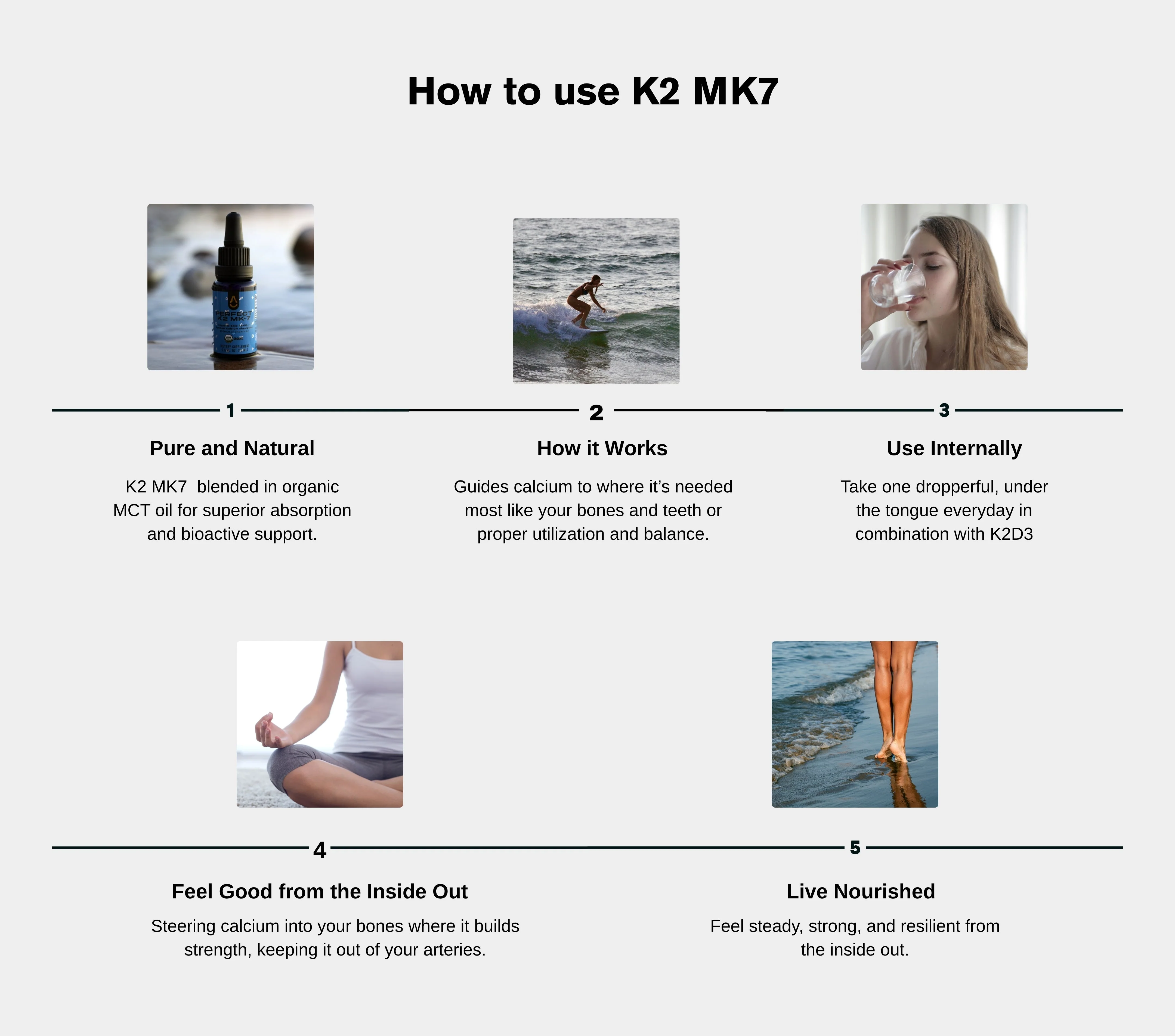 Perfect K2-MK7 ๐บ๐ธ - Image 3