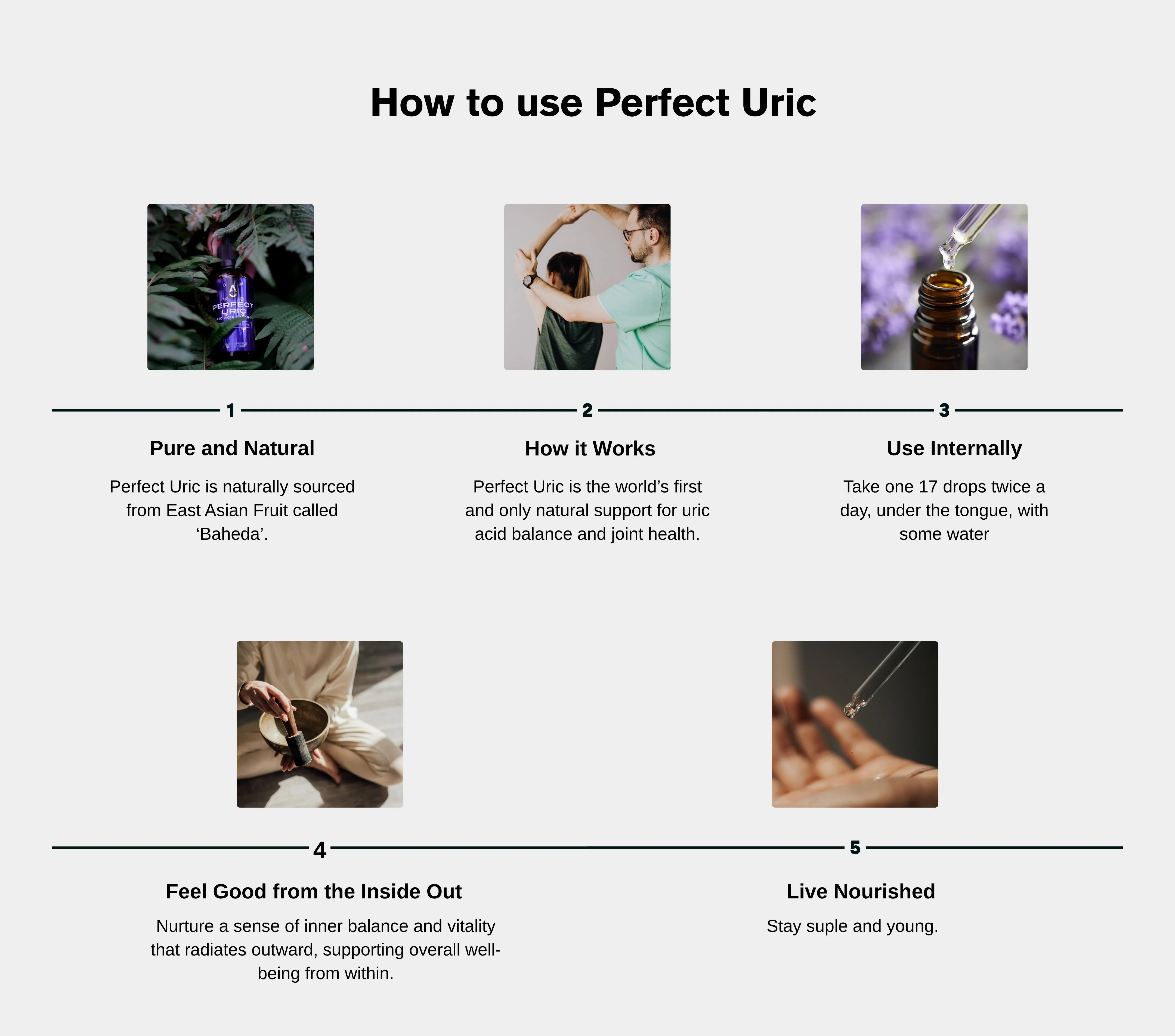 Perfect Uric — Uric Acid & Joint Health Support 🇺🇸 - Image 3