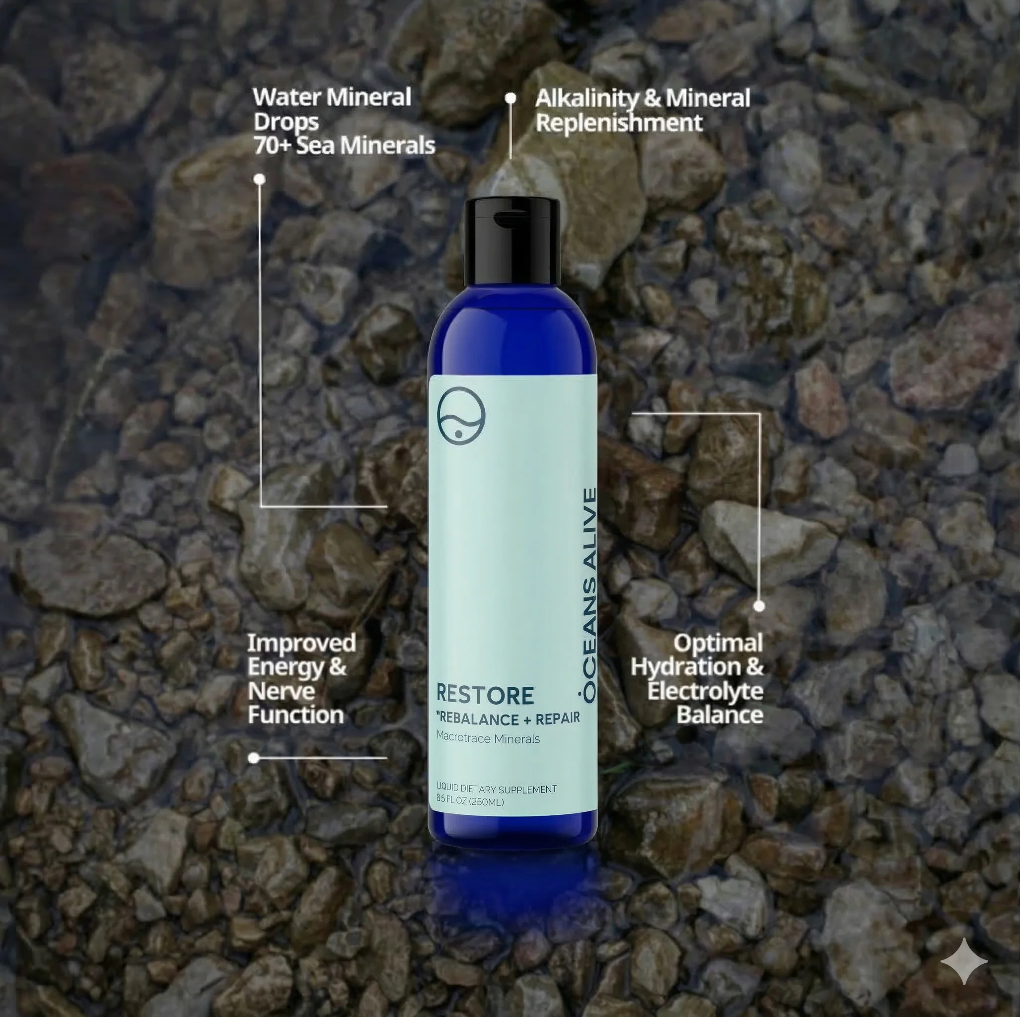 Restore — Trace Minerals for Cellular Health & Hydration 🇨🇦 - Image 6