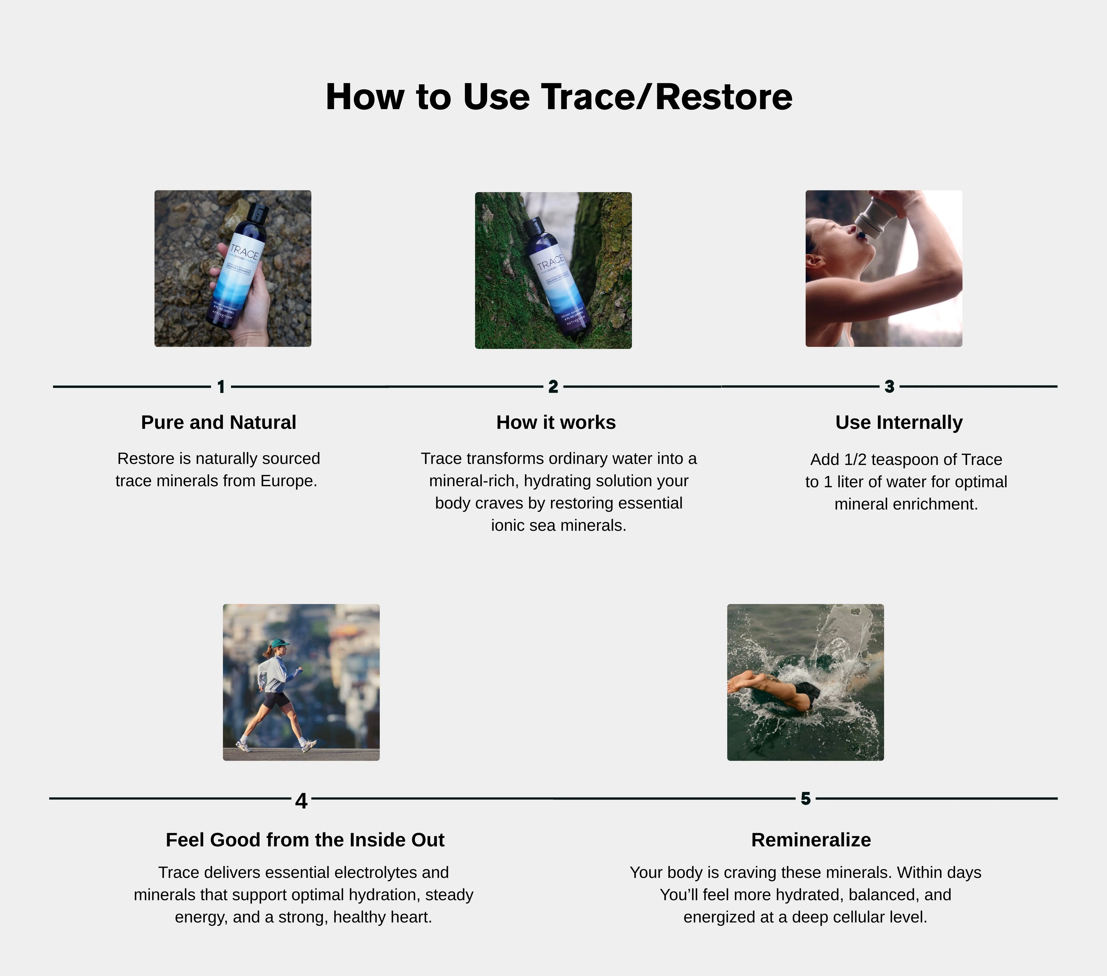 Restore โ Trace Minerals for Cellular Health & Hydration ๐บ๐ธ - Image 5