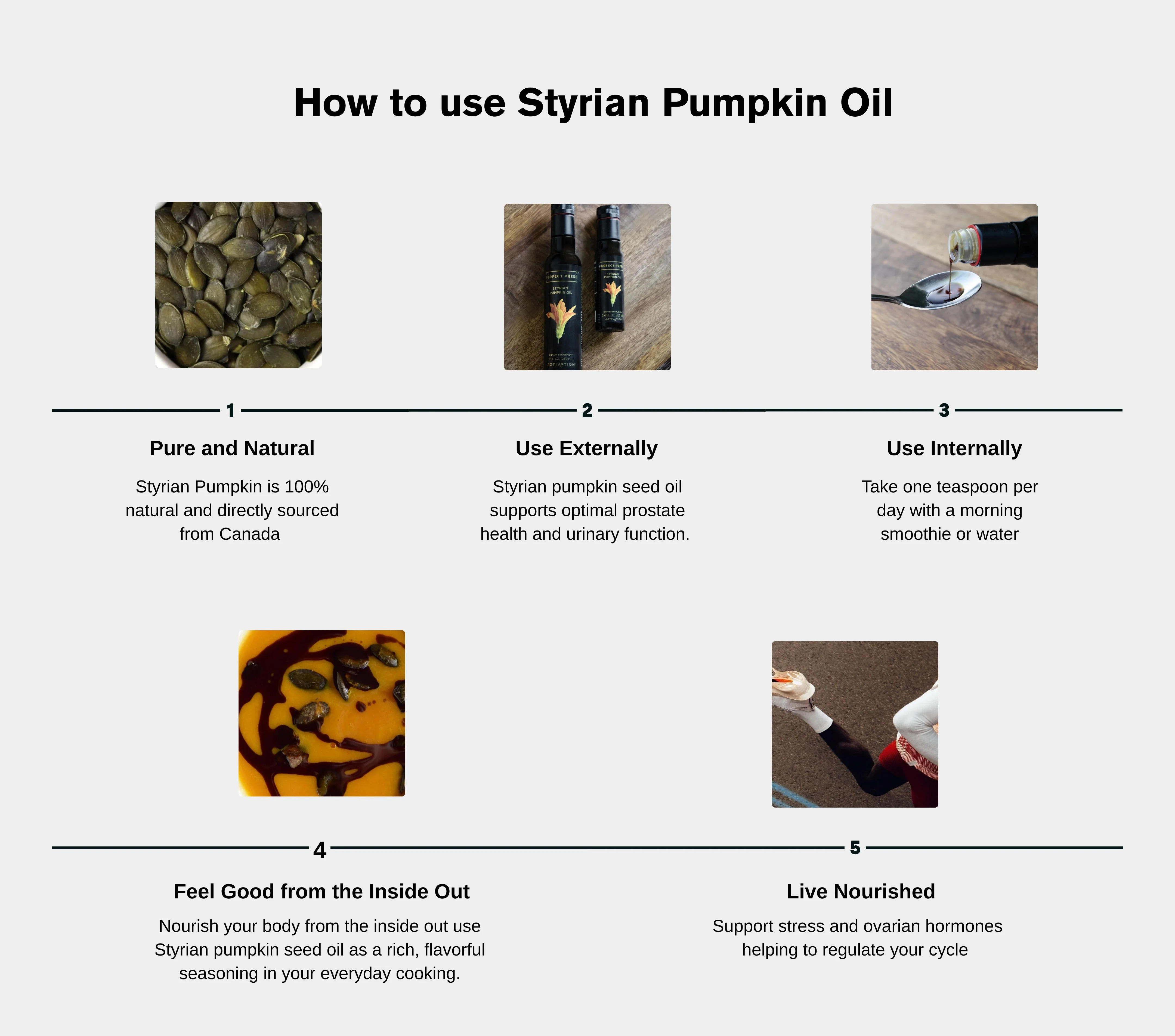 Styrian Pumpkin Oil, Perfect Press 🇺🇸 - Image 3