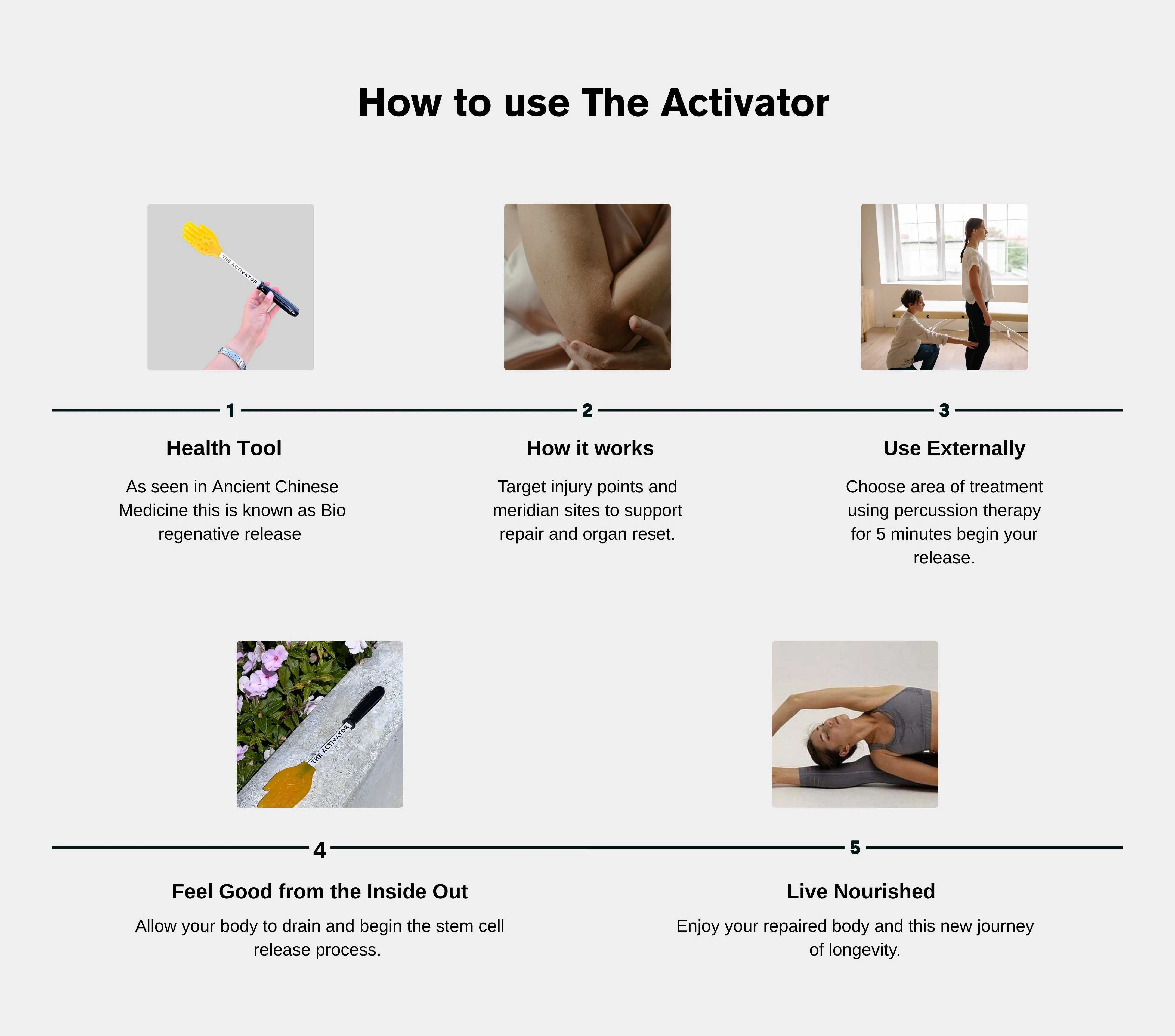 The Activator 🌎 - Image 3